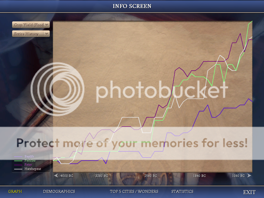 [Image: crops-2.png]