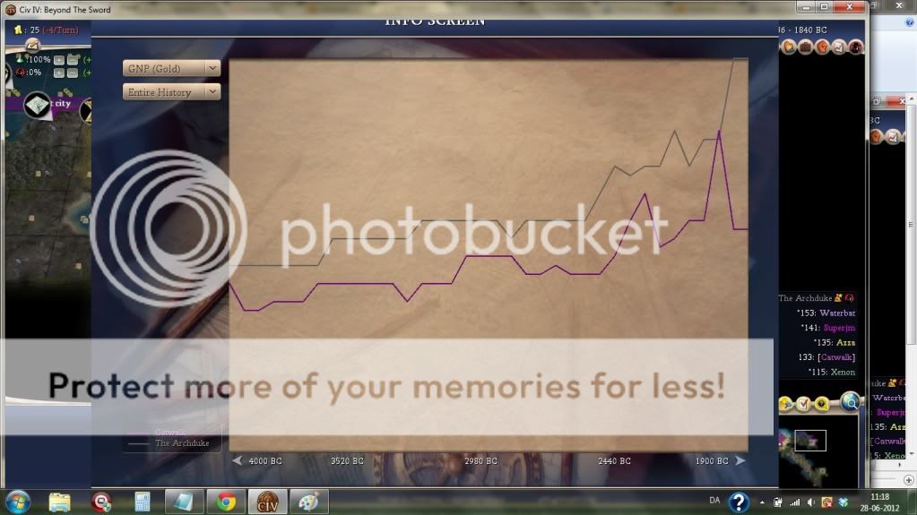 [Image: t36-GNP.jpg]