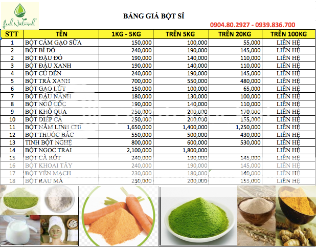 Chuyên cung cấp sỉ lẻ các loại bột bí đỏ làm đẹp, bột bí đỏ cho bé